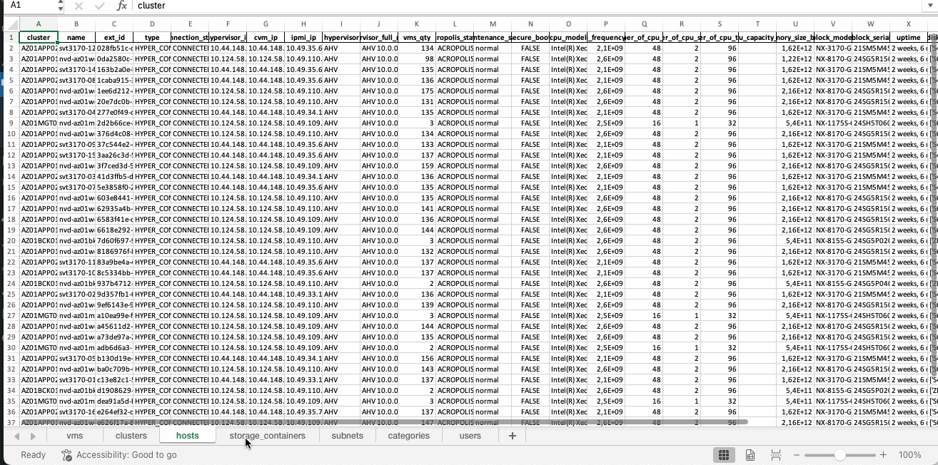 get_pc_report excel report